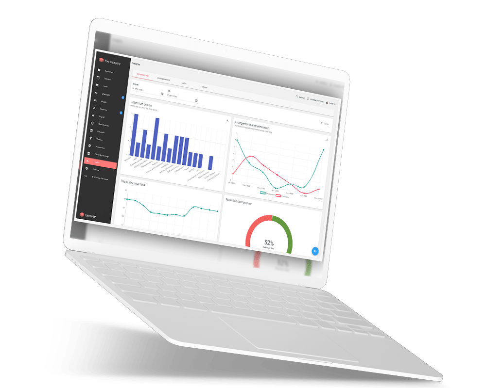 People and Insights