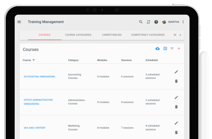 Training Management Tablet Dashboard Training Management Talexio Dashboard